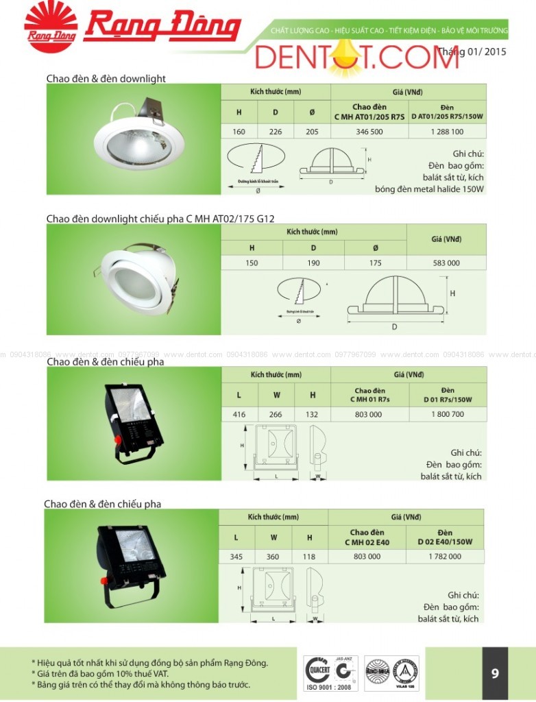 Rang Dong_BaoGia TBCS T01 2015-10