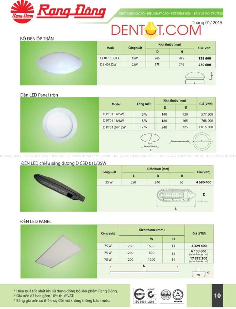 Rang Dong_BaoGia TBCS T01 2015-11