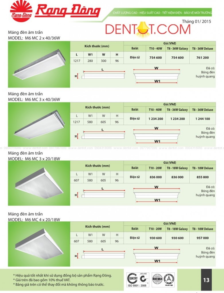 Rang Dong_BaoGia TBCS T01 2015-14