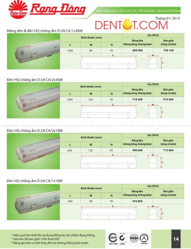 Rang Dong_BaoGia TBCS T01 2015-15