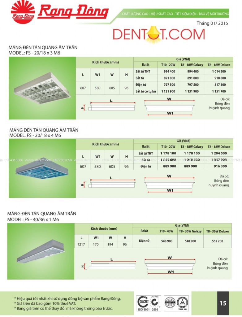 Rang Dong_BaoGia TBCS T01 2015-16