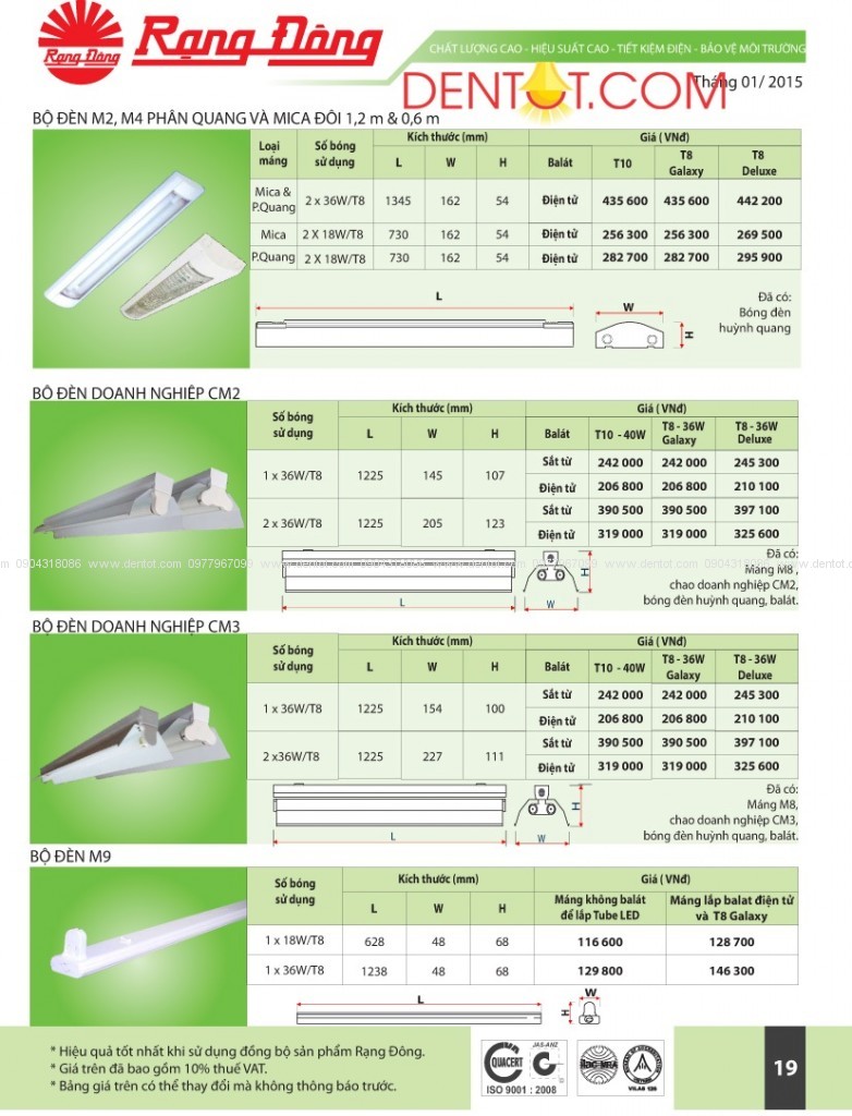 Rang Dong_BaoGia TBCS T01 2015-20