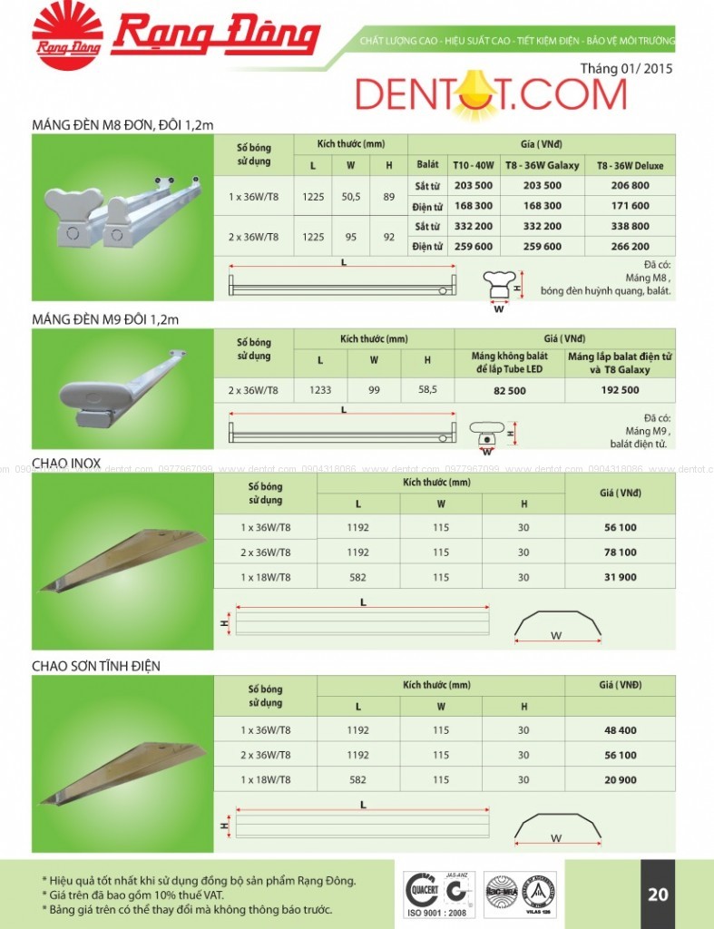 Rang Dong_BaoGia TBCS T01 2015-21