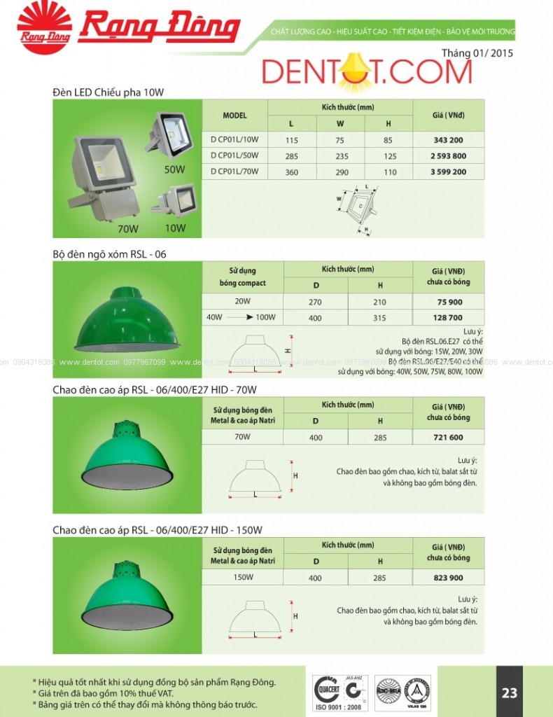 Rang Dong_BaoGia TBCS T01 2015-24