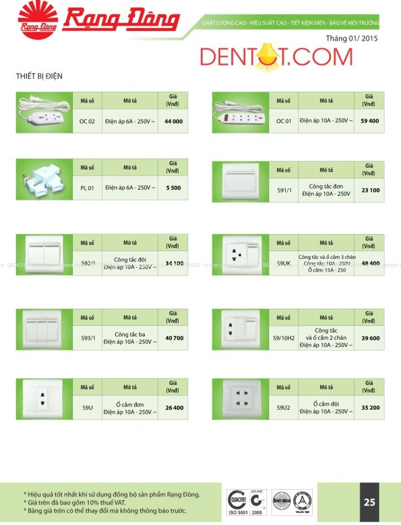 Rang Dong_BaoGia TBCS T01 2015-26