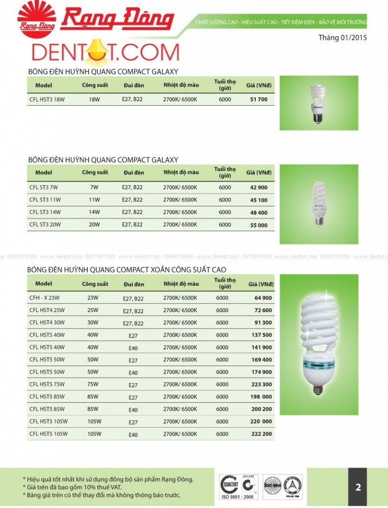 Rang Dong_BaoGia TBCS T01 2015-3