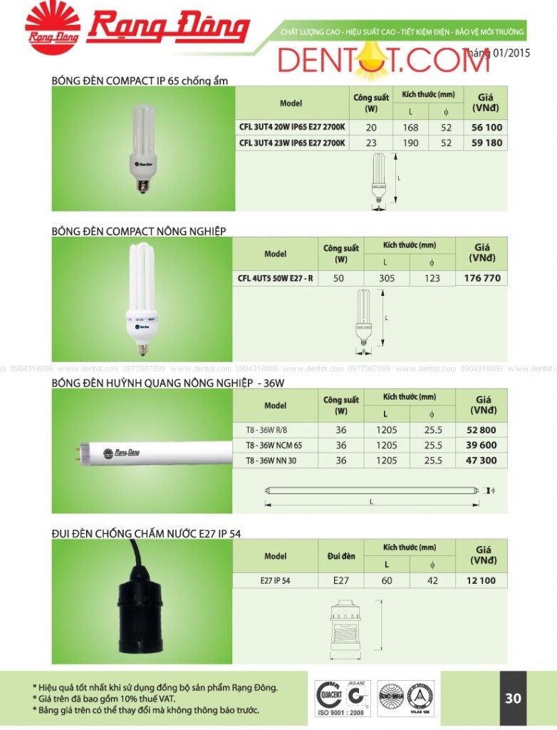 Rang Dong_BaoGia TBCS T01 2015-31