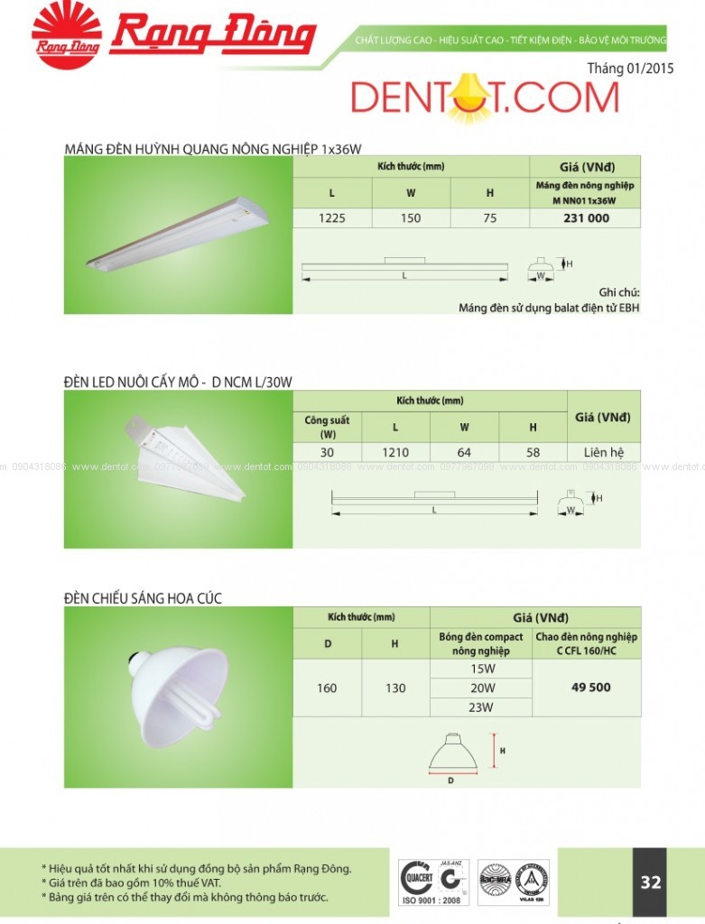 Rang Dong_BaoGia TBCS T01 2015-33