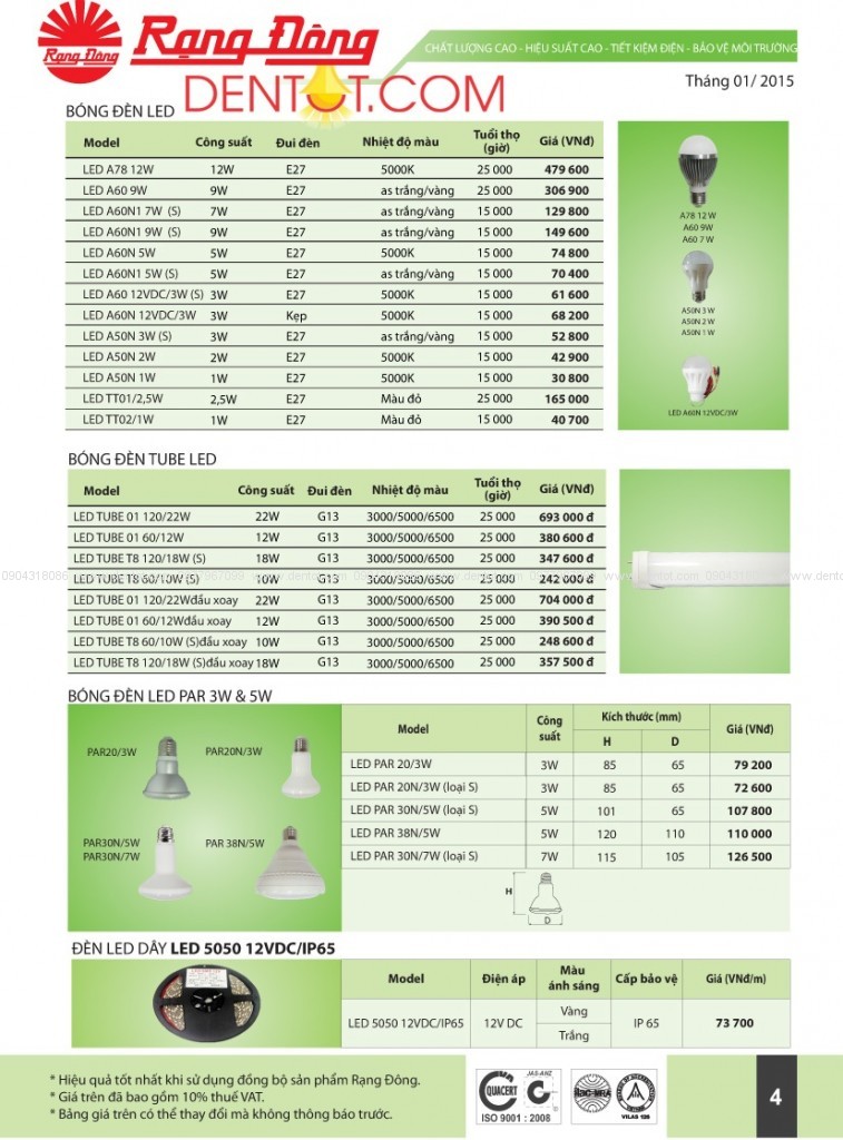 Rang Dong_BaoGia TBCS T01 2015-5