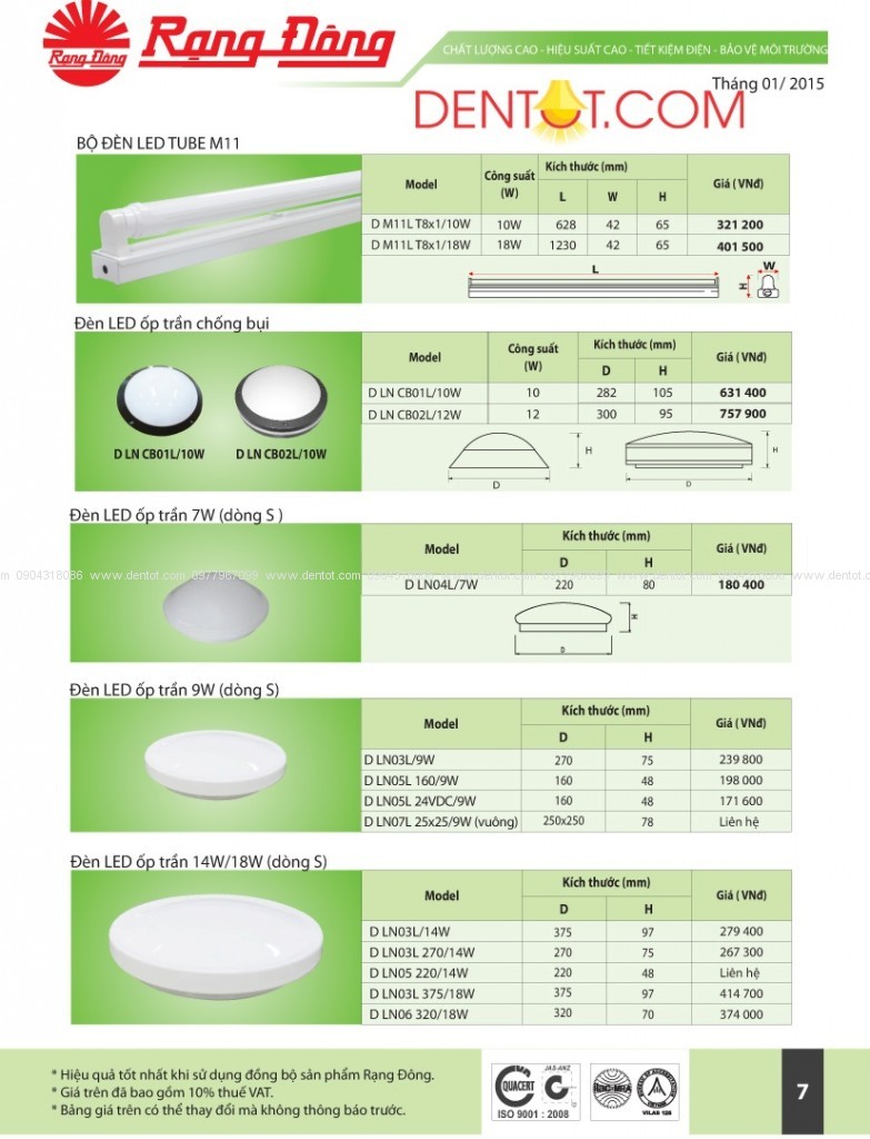 Rang Dong_BaoGia TBCS T01 2015-8