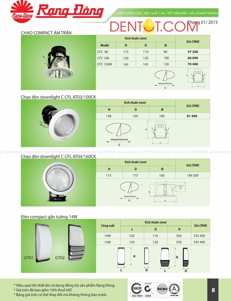 Rang Dong_BaoGia TBCS T01 2015-9