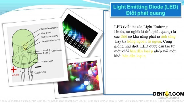 Đèn LED là gì
