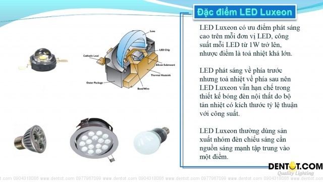 LED LUXEON