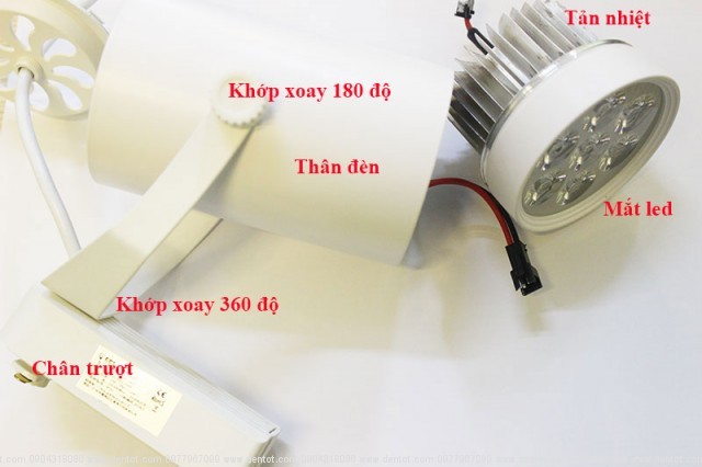 Cấu tạo đèn rọi LED