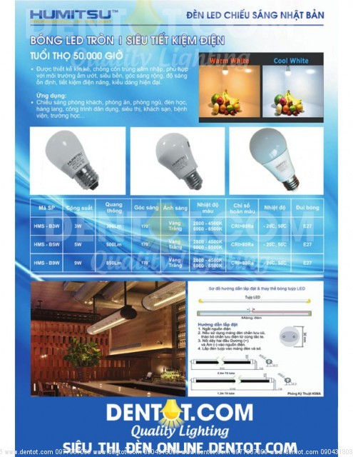 Đèn LED Nhật Bản dạng bóng tròn Bulb