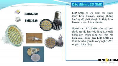 Tìm hiểu đèn LED, LED SMD, LED COB, LED LUXEON, LED OVAL là gì ?